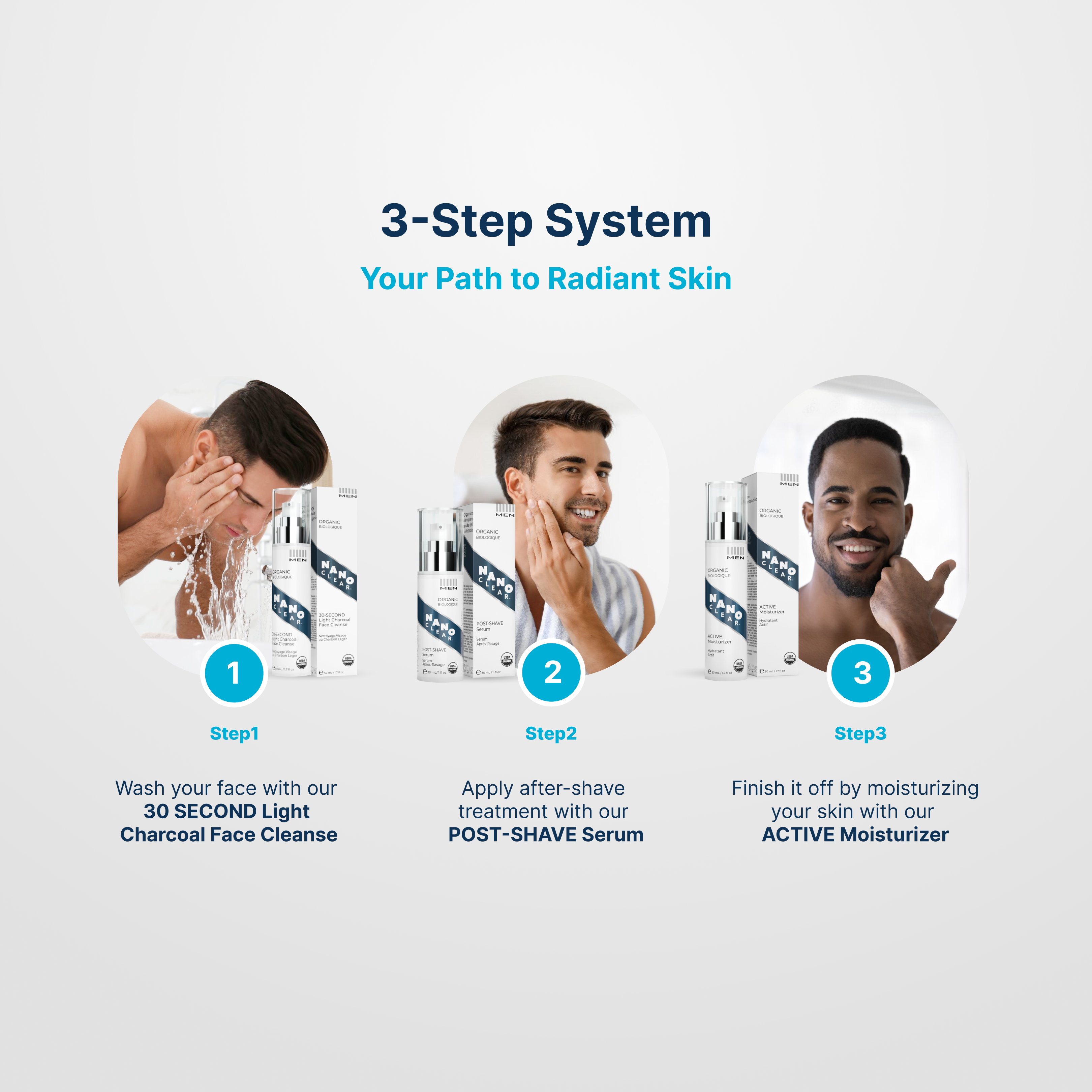 NANO-CLEAR-3-Step-System