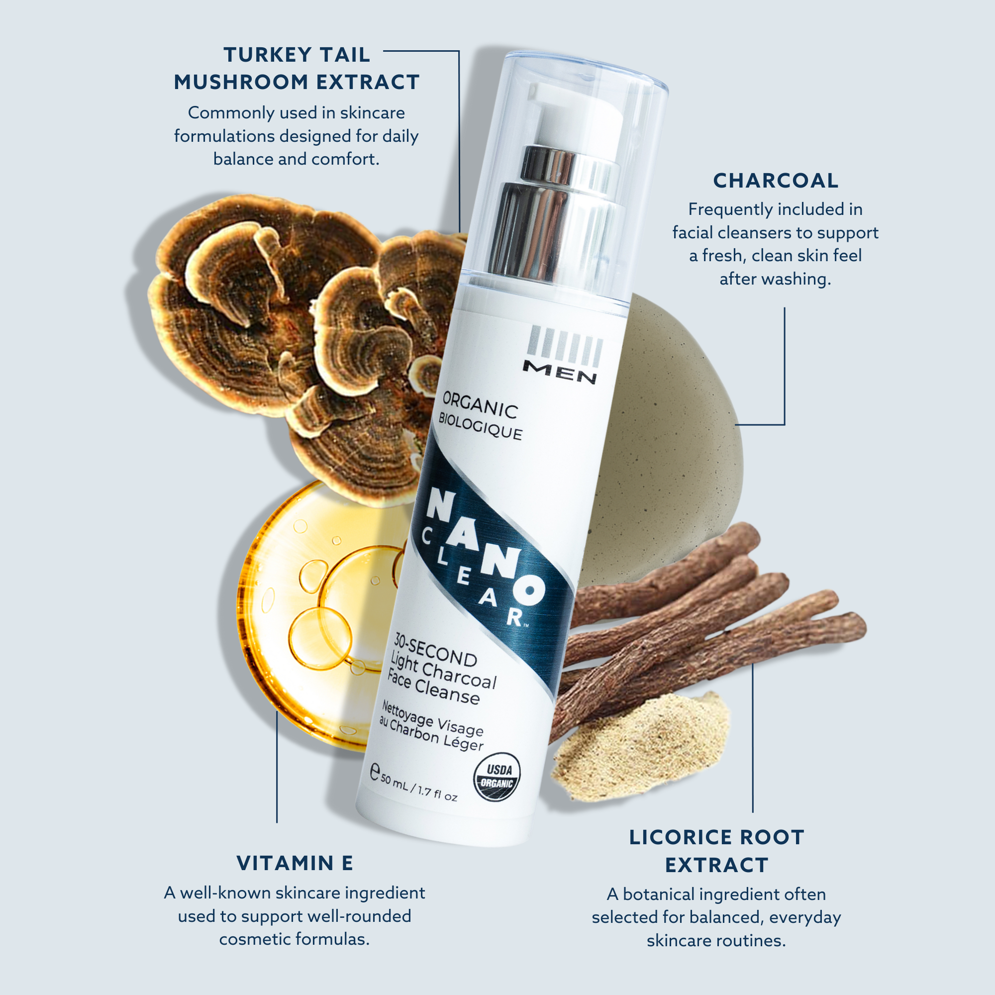 30-SECOND Light Charcoal Face Cleanse